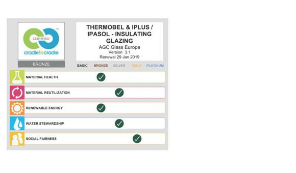 Los vidrios aislantes de la empresa AGC certificados “Cradle to Cradle Bronze”